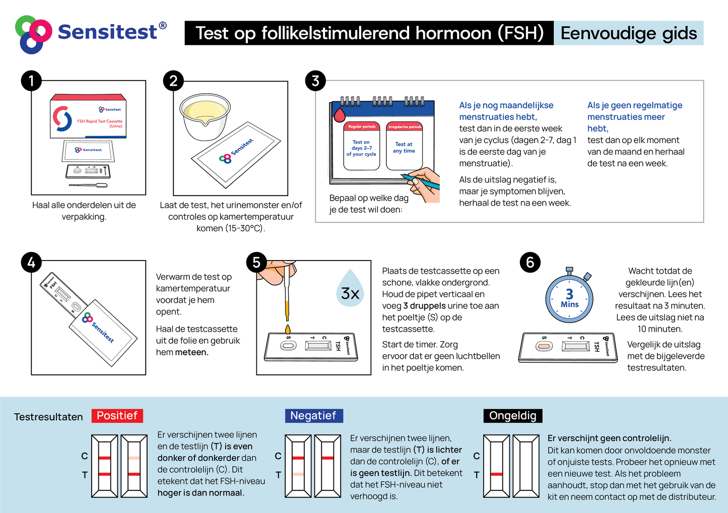 Sensitest FSH Menopauze zelftest