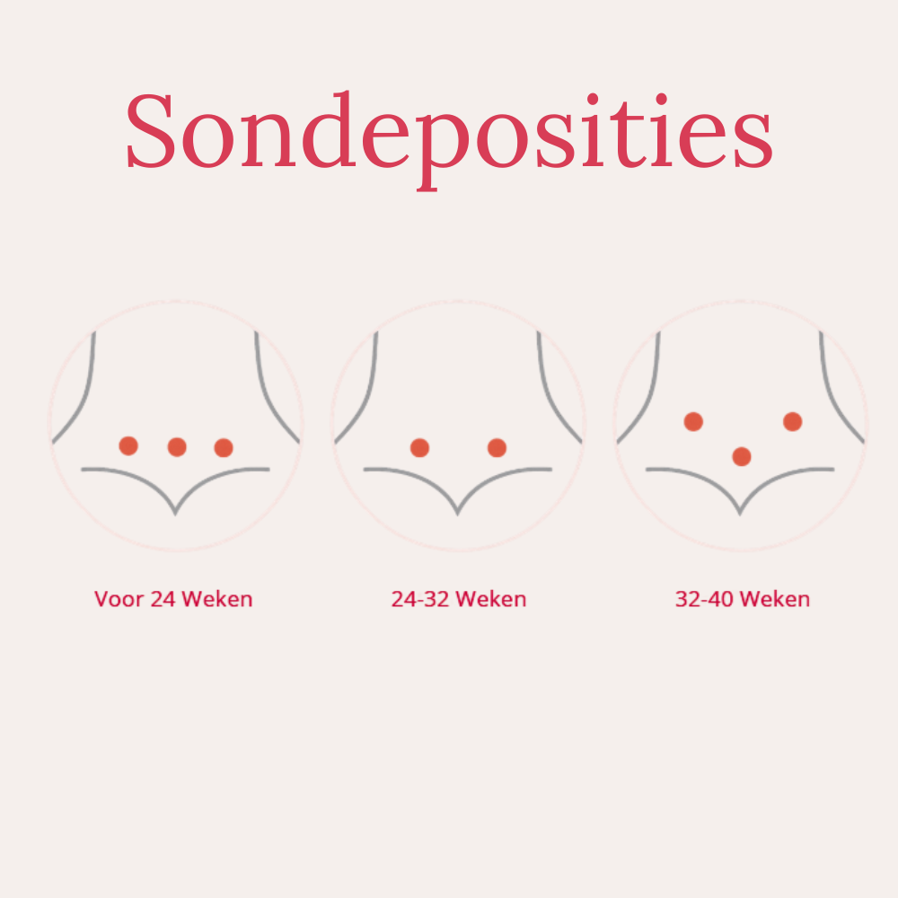 Sensitest Fetal Doppler Babyhartje Monitor – Inclusief Aquasonic Ultrasound Gel 60g