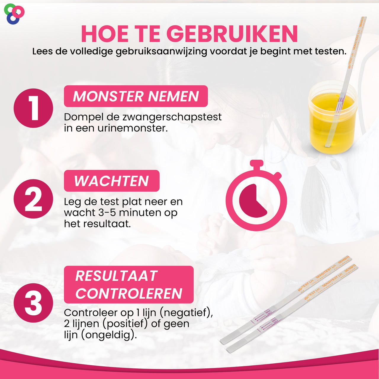 Sensitest Ovulatietest Select