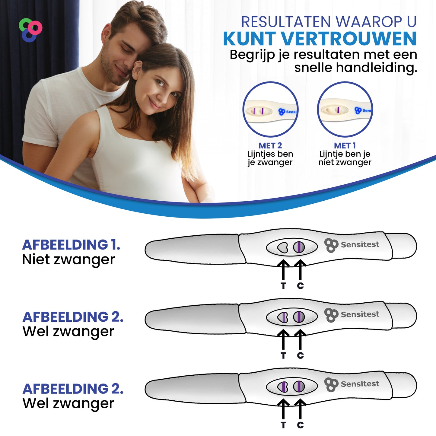 Sensitest Zwangerschapstest Vroeg 4 dagen Midstream