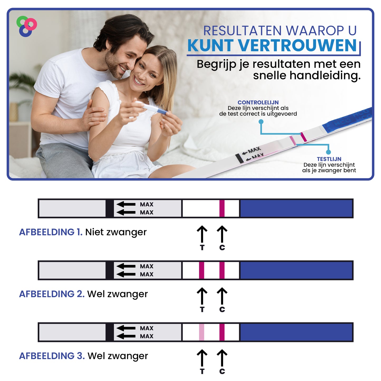 Sensitest Zwangerschapstest vroeg 4 dagen Dipstick