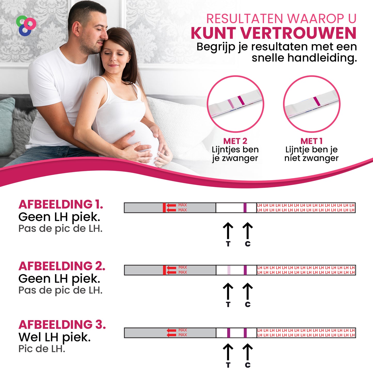 Sensitest Ovulatietest Dipstick Sensitive