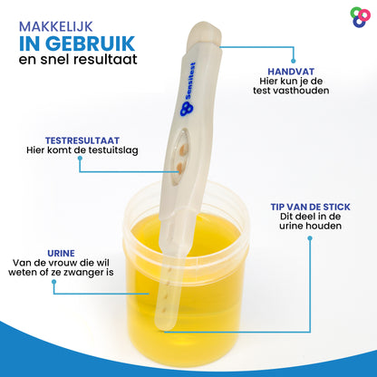 Sensitest Zwangerschapstest Vroeg 4 dagen Midstream