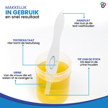 Sensitest Zwangerschapstest Extra Vroeg 6 Dagen Midstream