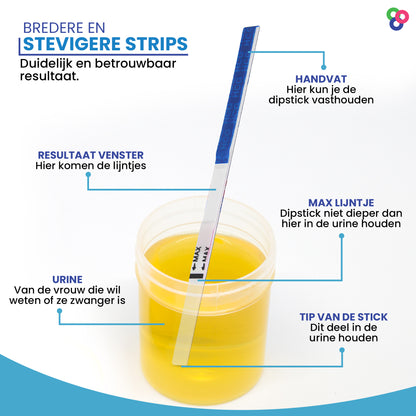 Sensitest Zwangerschapstest vroeg 4 dagen Dipstick