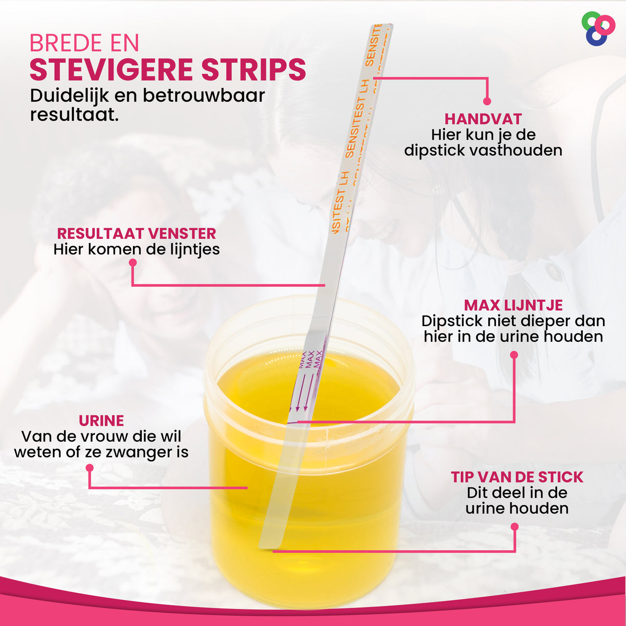 Sensitest Ovulatietest Select