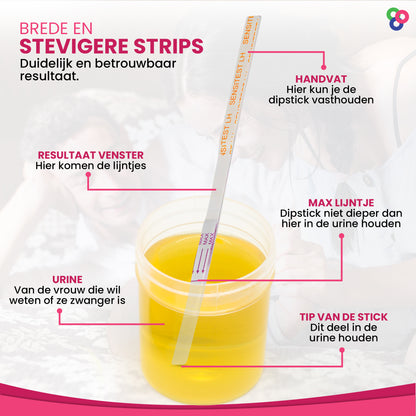 Sensitest Ovulatietest Dipstick
