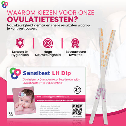 Sensitest Ovulatietest Dipstick