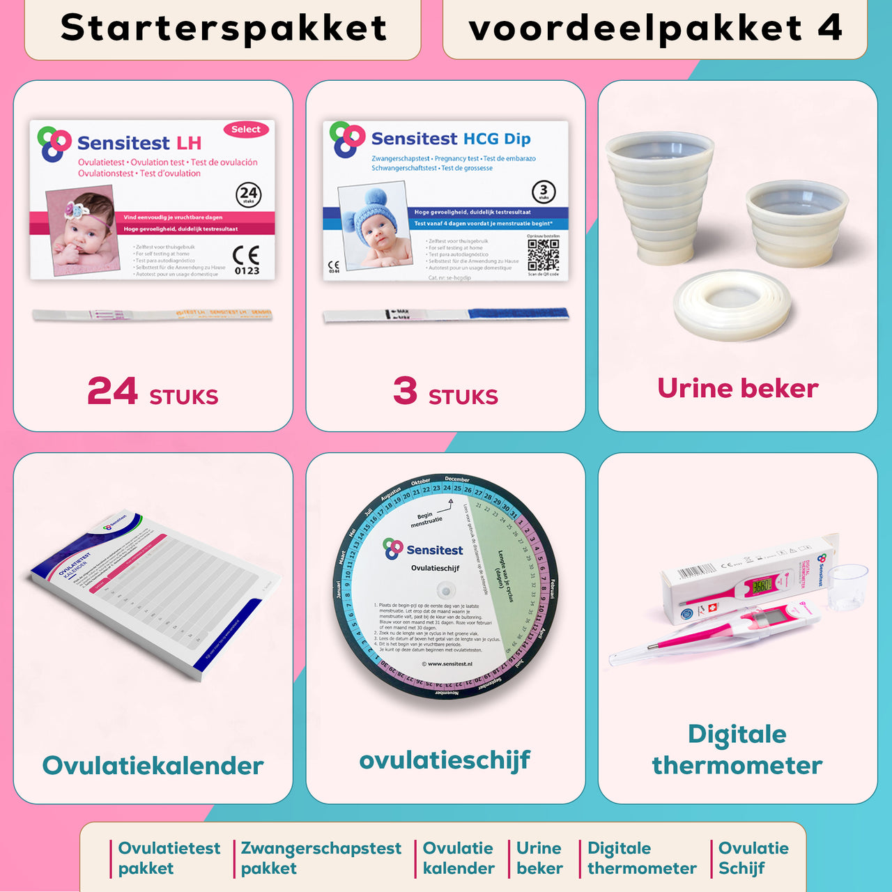 Sensitest Starterspakket
