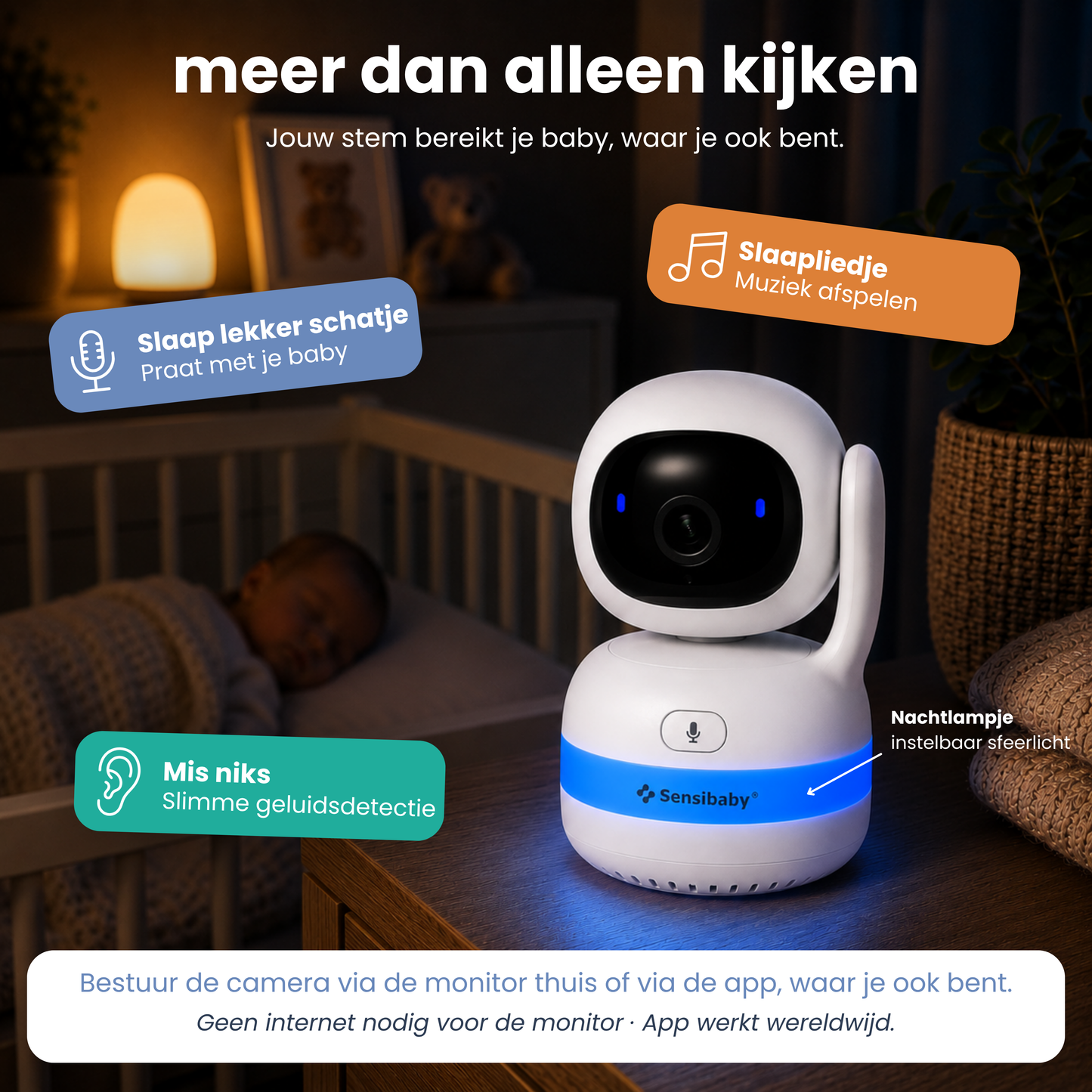 AI Nexura Babymonitor met Camera, App & LCD Scherm – 355° Draaibaar, AI Detectie & Gratis 64GB SD-Kaart