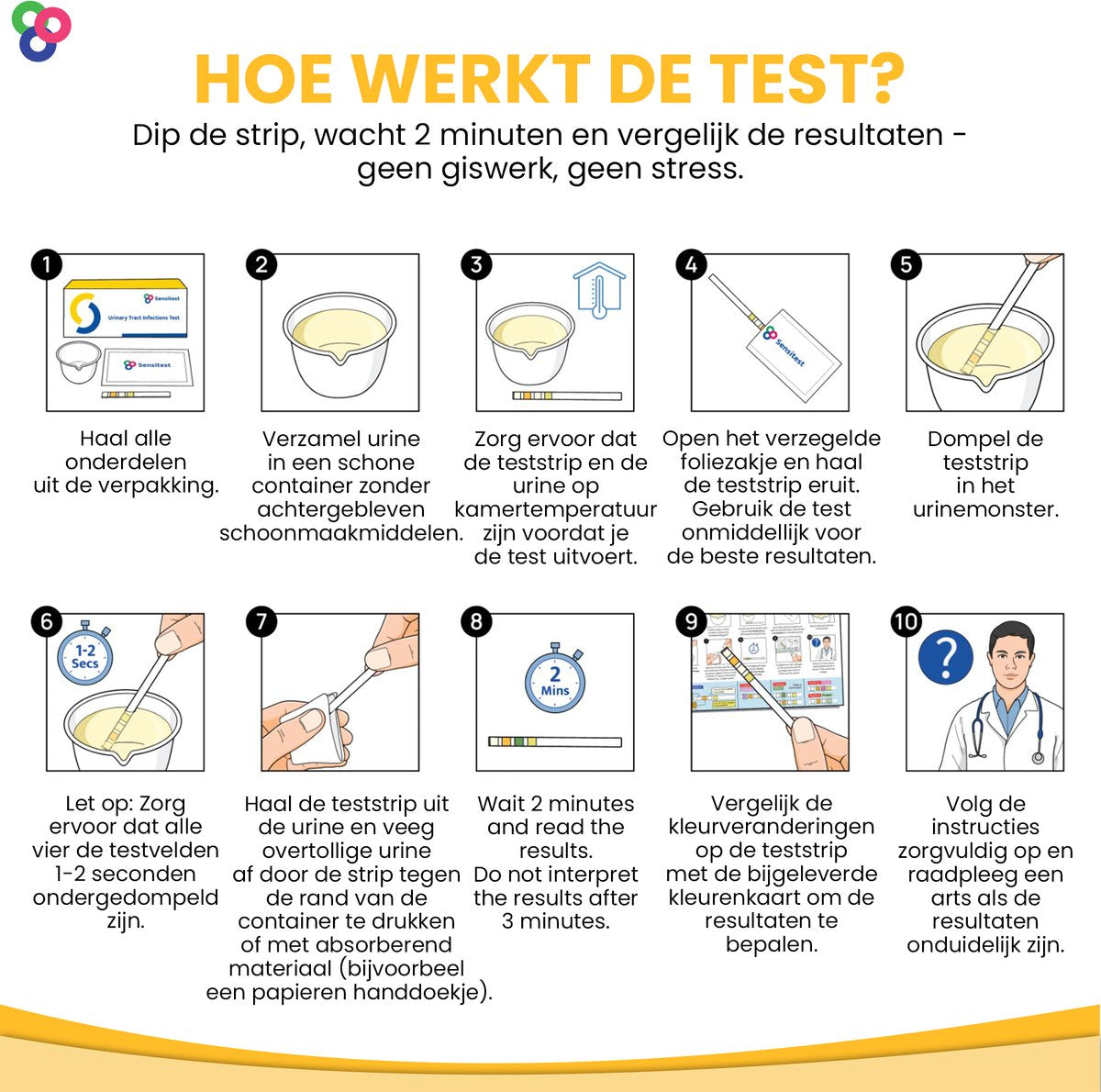 Sensitest Urineweg infectie zelftest