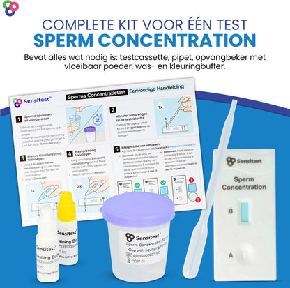 Sperm OK Vruchtbaarheidstest Man