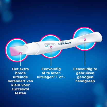 Clearblue Zwangerschapstest snelle detectie 1 Minuut (1 test)