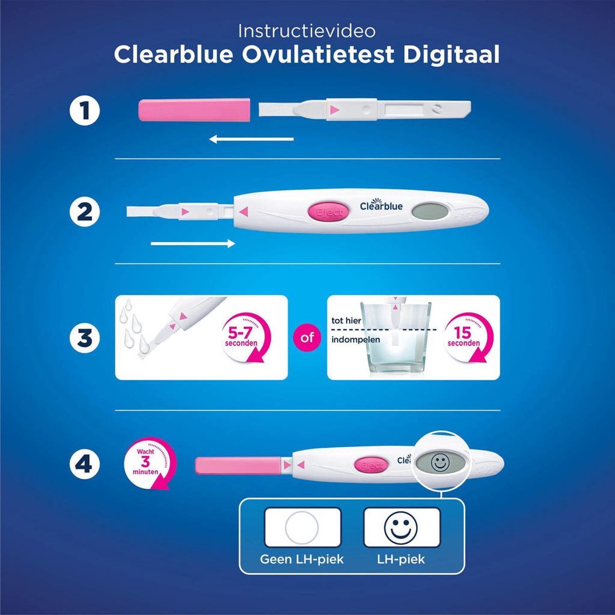 Clearblue Ovulatietest Digitaal 20 stuks