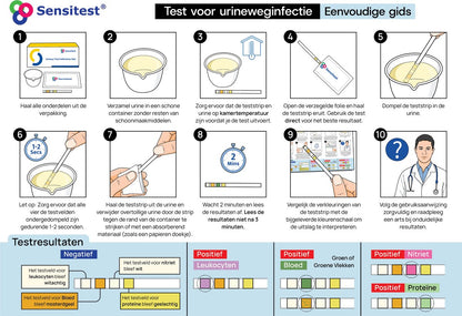 Sensitest Urineweg infectie zelftest