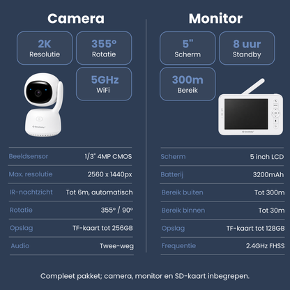 AI Nexura Babymonitor met Camera, App & LCD Scherm – 355° Draaibaar, AI Detectie & Gratis 64GB SD-Kaart