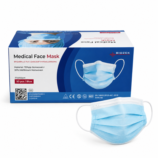 Medische Mondmaskers Type IIR – 3-Laags – CE Gecertificeerd – BFE >98%