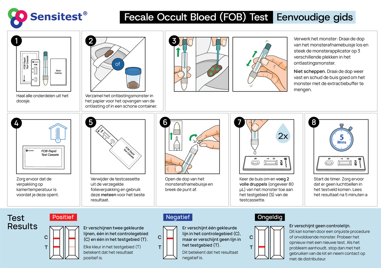 Sensitest FOB (screening darmkanker) zelftest