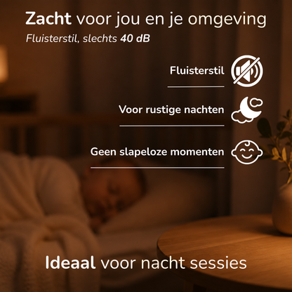 Sensibaby Twinflow Duo Handsfree Borstkolf – Dubbele Draagbare Kolf