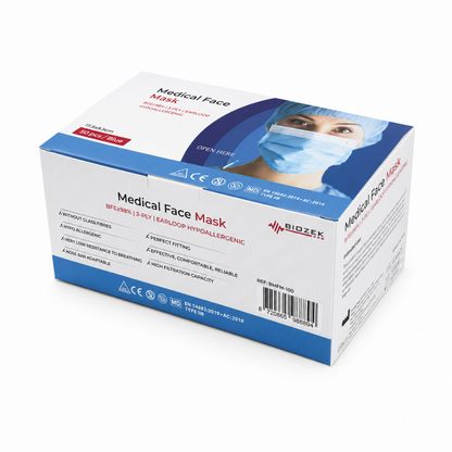 Medische Mondmaskers Type IIR – 3-Laags – CE Gecertificeerd – BFE >98%