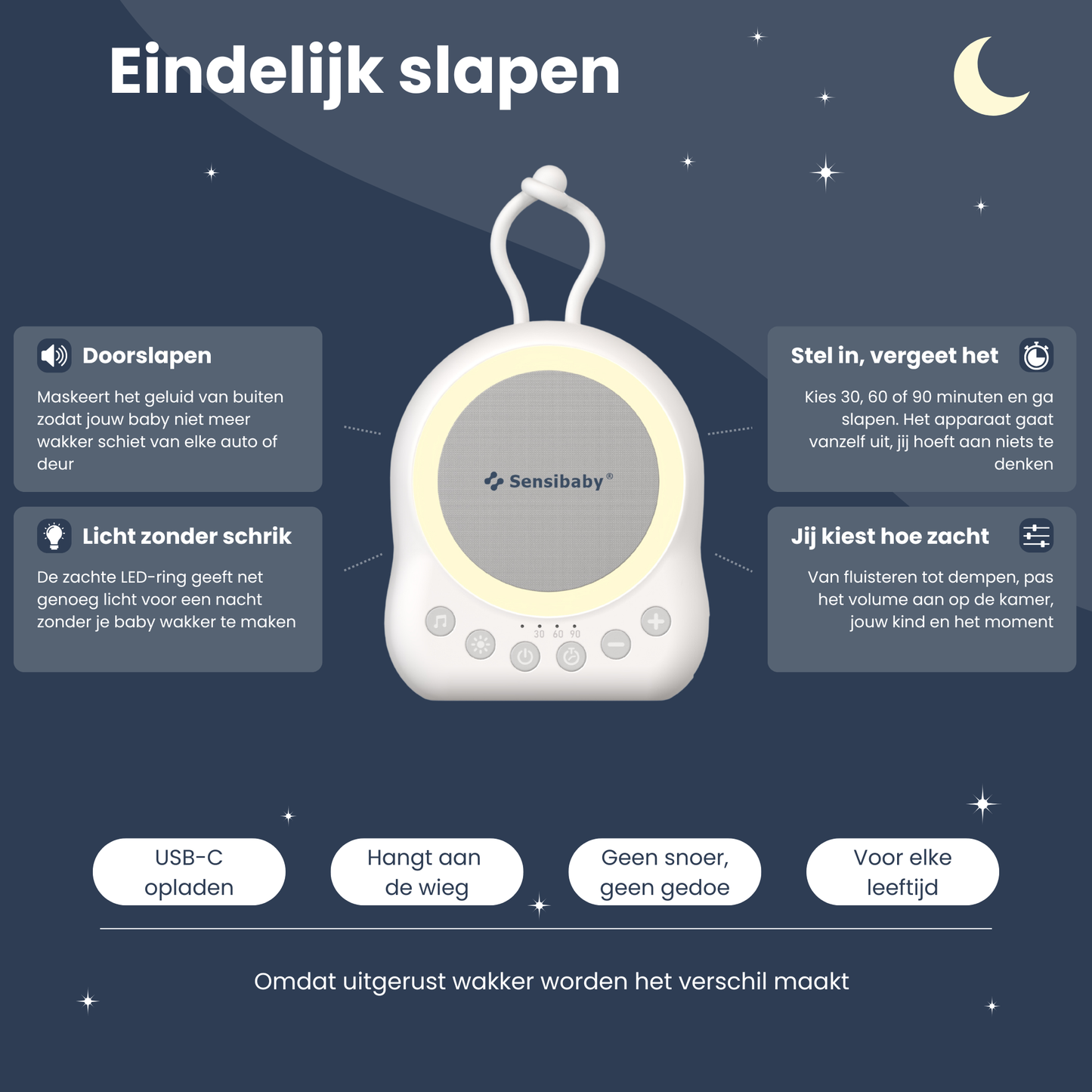 Sensibaby Easy Dream White & Pink Noise Machine – Baby Slaapmachine met Nachtlampje