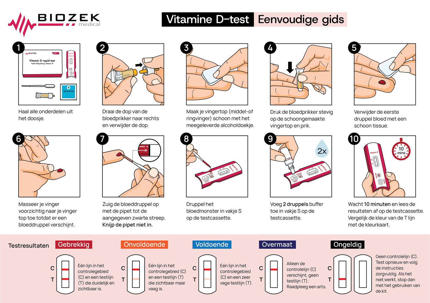 Biozek Vitamine D zelftest