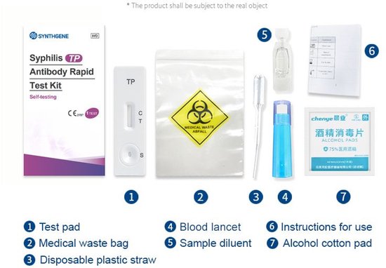 Syphilis Antilichaam zelftest
