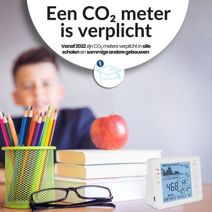 Rovary RV2000P CO₂ Meter – Luchtkwaliteitsmeter met NDIR Sensor, Temperatuur & Luchtvochtigheid
