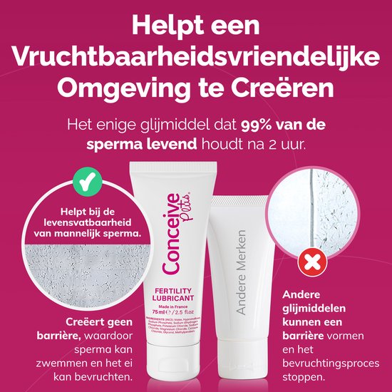 Conceive Plus Vruchtbaarheidsmiddel - 75ml