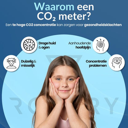 Rovary RV2000P CO₂ Meter – Luchtkwaliteitsmeter met NDIR Sensor, Temperatuur & Luchtvochtigheid