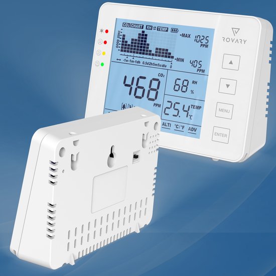 Rovary RV2000P CO₂ Meter – Luchtkwaliteitsmeter met NDIR Sensor, Temperatuur & Luchtvochtigheid