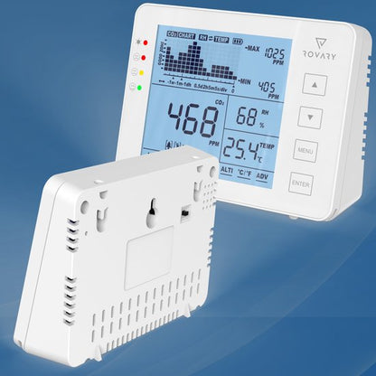 Rovary RV2000P CO₂ Meter – Luchtkwaliteitsmeter met NDIR Sensor, Temperatuur & Luchtvochtigheid