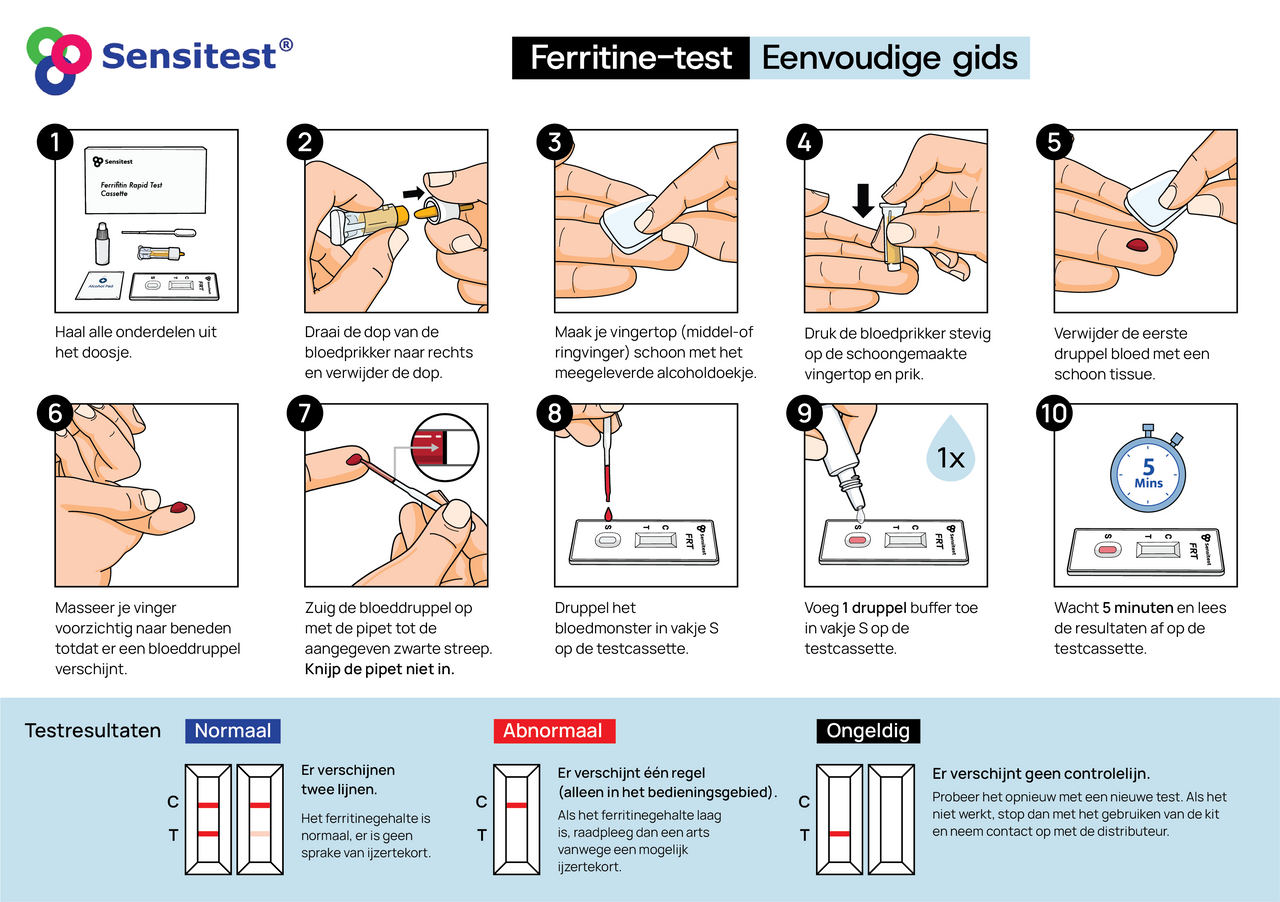 Sensitest Ferritine (ijzertest) zelftest
