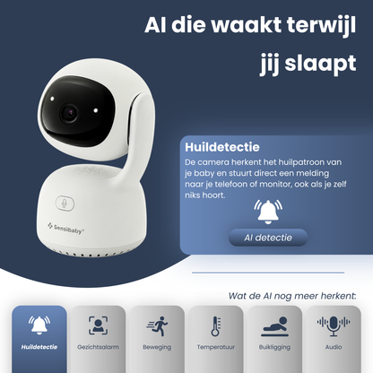 AI Nexura Babymonitor met Camera, App & LCD Scherm – 355° Draaibaar, AI Detectie & Gratis 64GB SD-Kaart
