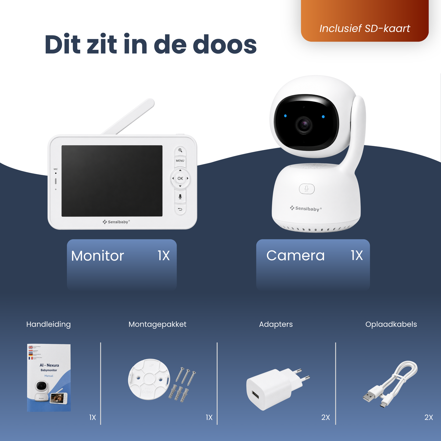 AI Nexura Babymonitor met Camera, App & LCD Scherm – 355° Draaibaar, AI Detectie & Gratis 64GB SD-Kaart