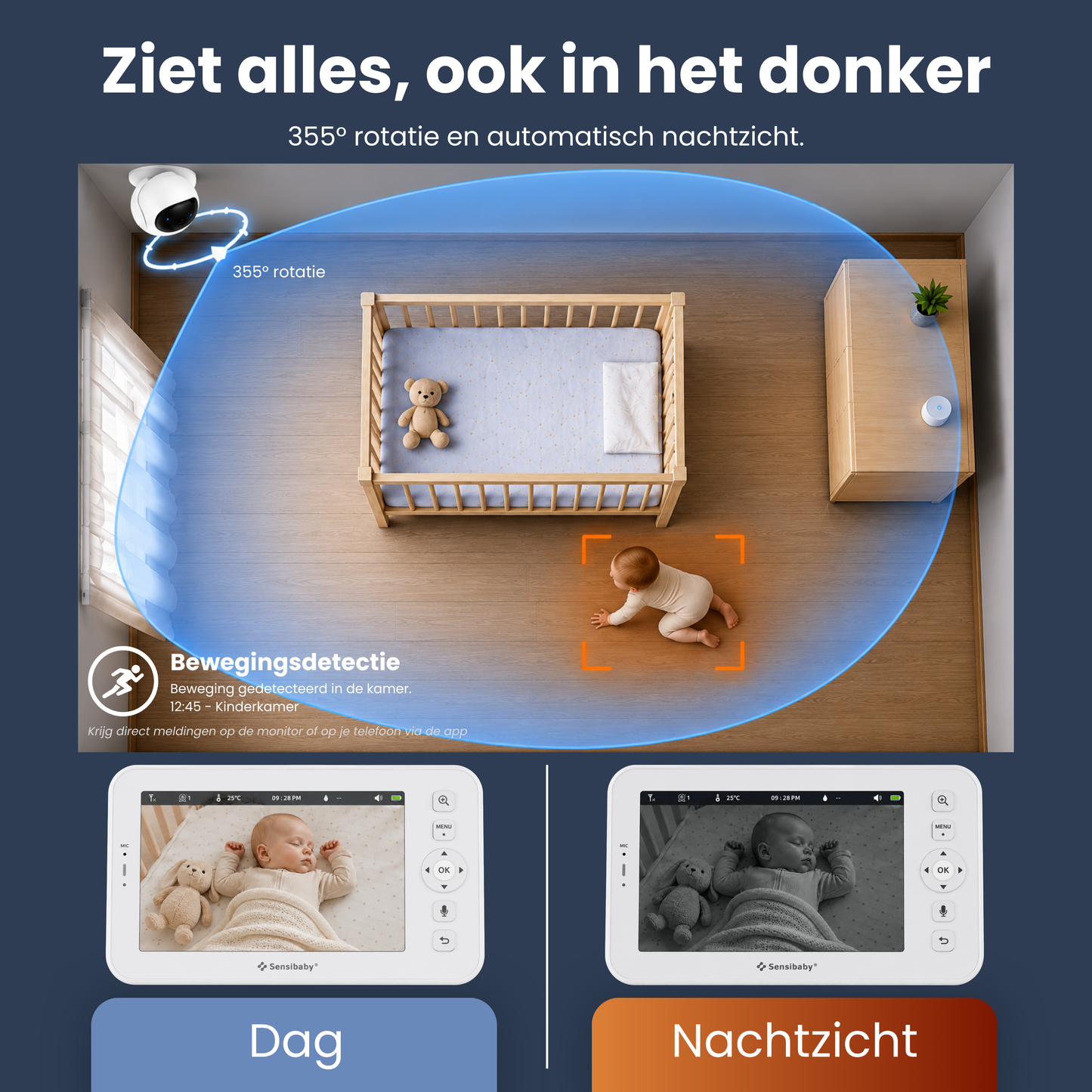 AI Nexura Babymonitor met Camera, App & LCD Scherm – 355° Draaibaar, AI Detectie & Gratis 64GB SD-Kaart