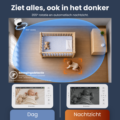 AI Nexura Babymonitor met Camera, App & LCD Scherm – 355° Draaibaar, AI Detectie & Gratis 64GB SD-Kaart