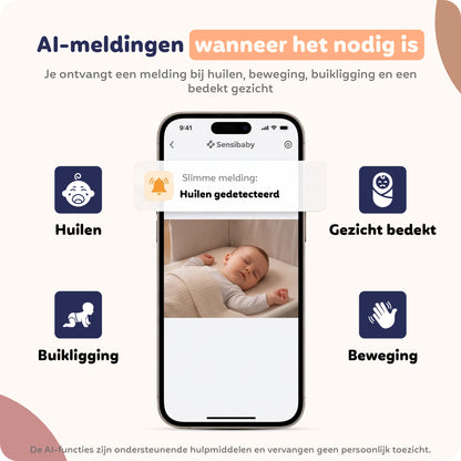 Slimme AI Camera met App, 355° Draaibaar, AI Detectie & Gratis 64GB SD-Kaart