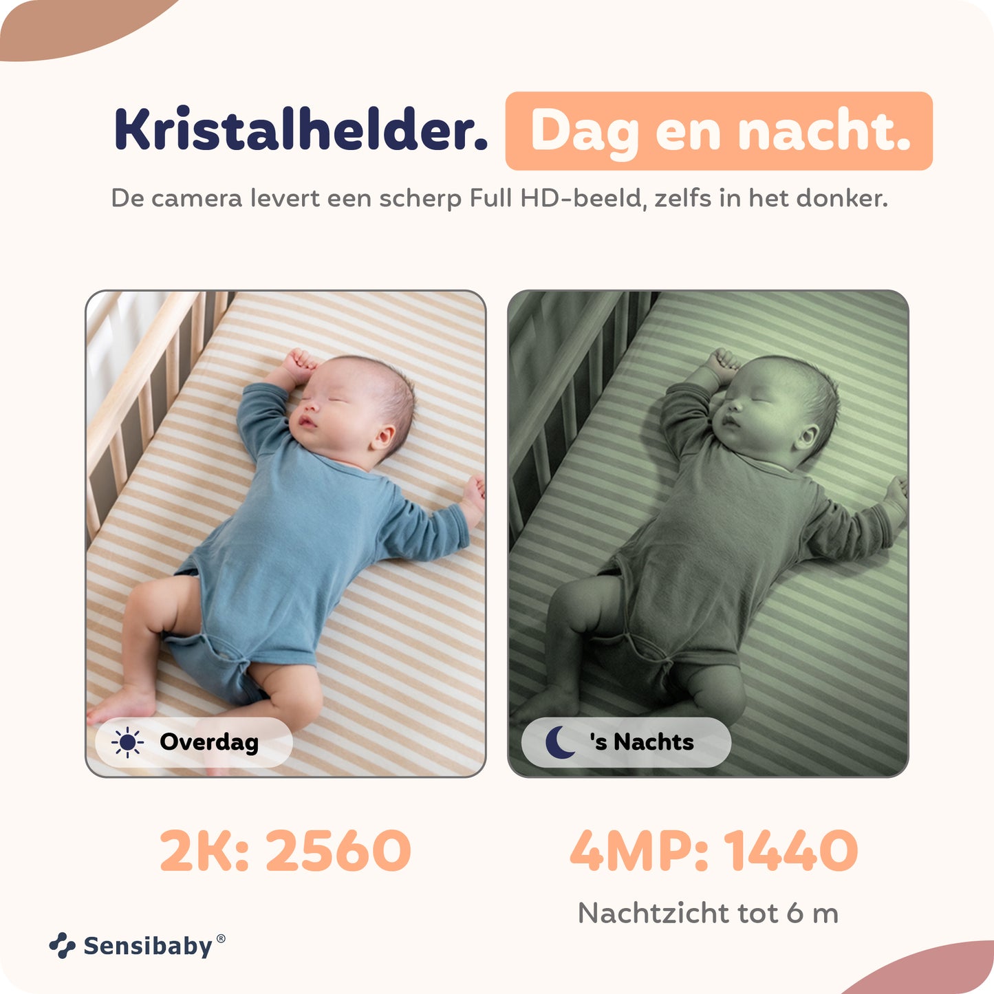 Slimme AI Camera met App, 355° Draaibaar, AI Detectie & Gratis 64GB SD-Kaart
