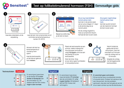 Sensitest FSH Menopauze zelftest