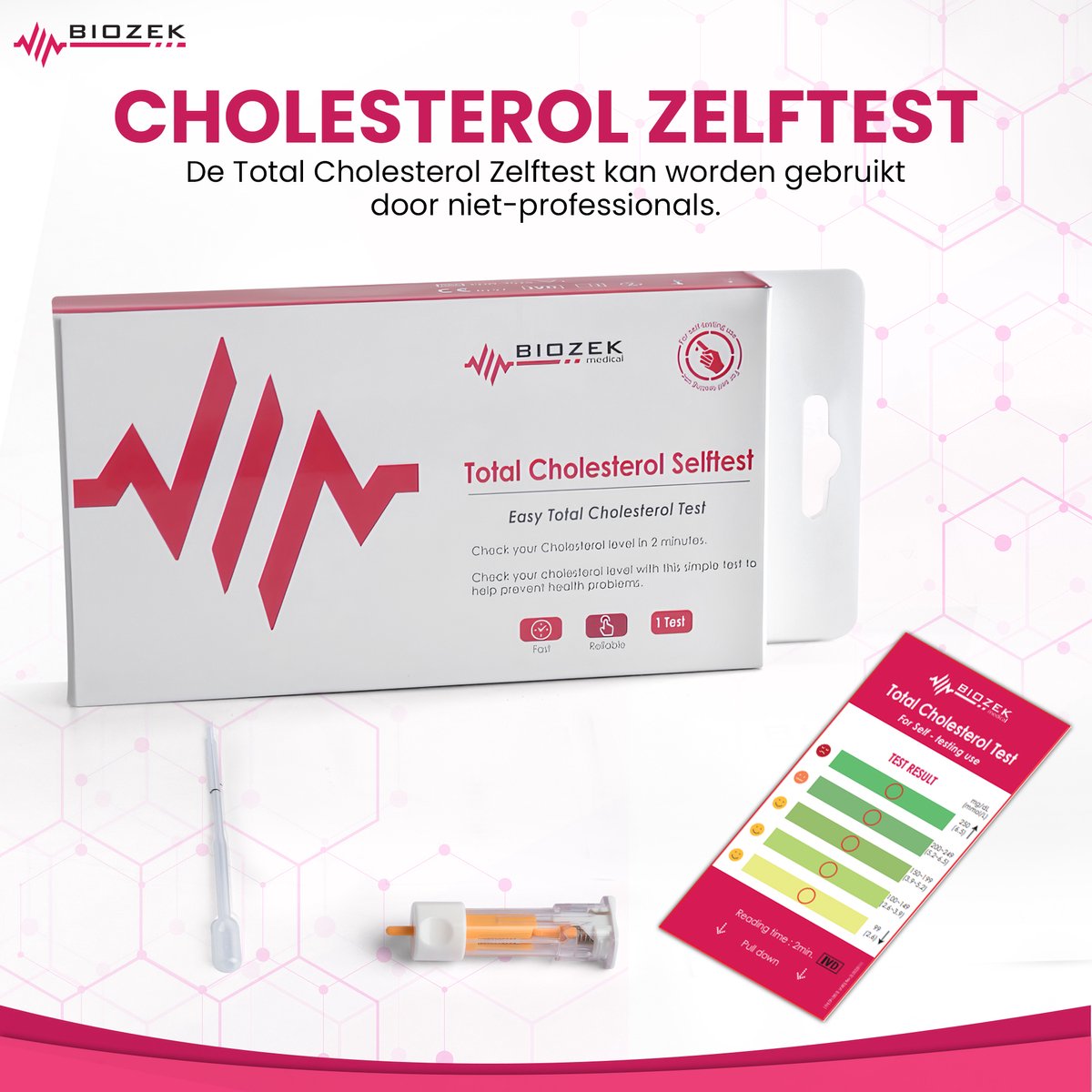 Biozek Totaal Cholesterol zelftest