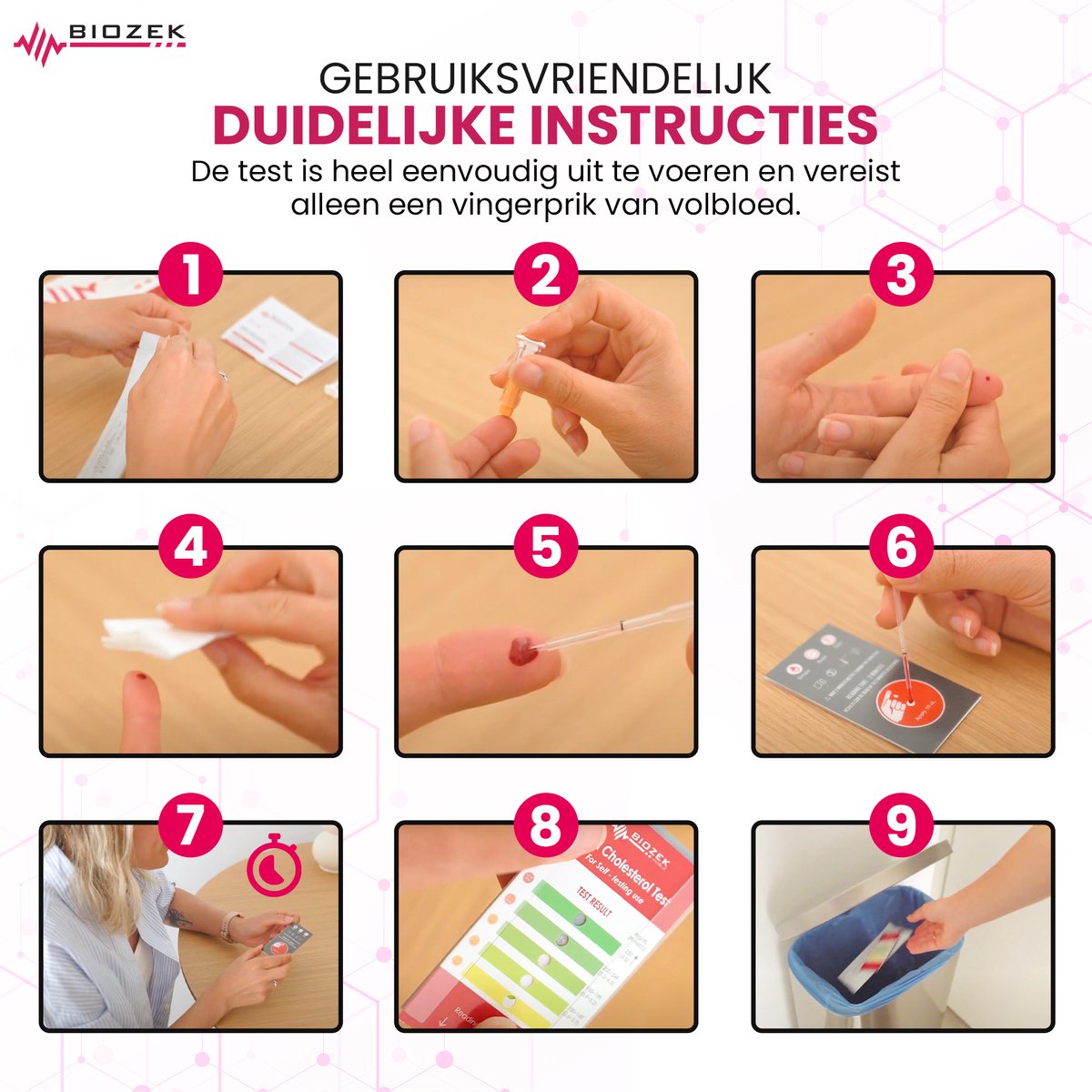 Biozek Totaal Cholesterol zelftest