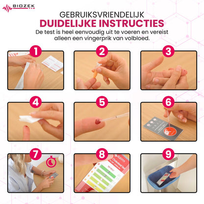 Biozek Totaal Cholesterol zelftest