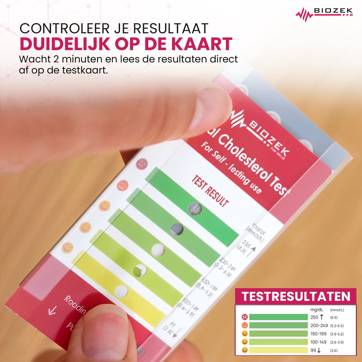 Biozek Totaal Cholesterol zelftest