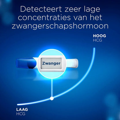 Clearblue Digitale Zwangerschapstest Ultravroeg – 1 Test – Tot 6 Dagen Vóór NOD