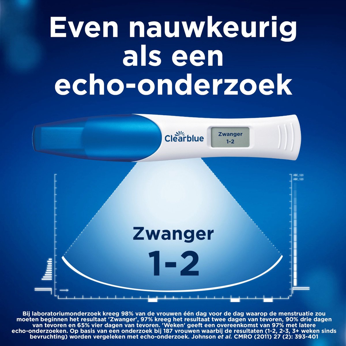 Clearblue Digitale Zwangerschapstest met Conceptie Indicator