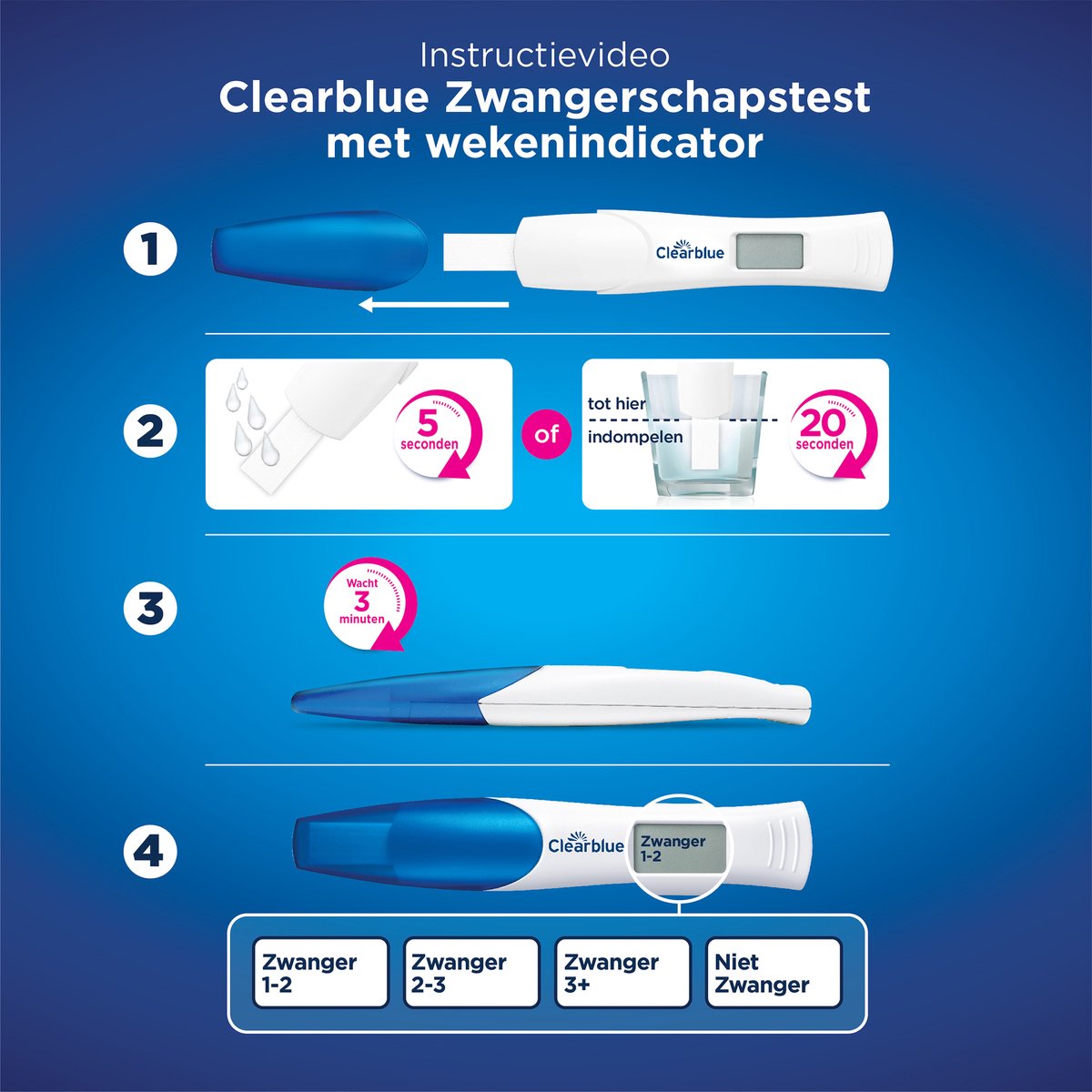 Clearblue Digitale Zwangerschapstest met Conceptie Indicator