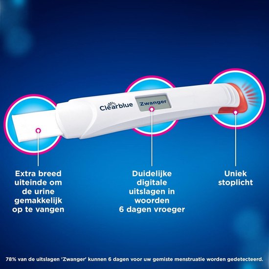 Clearblue Digitale Zwangerschapstest Ultravroeg – 2 Testen – Tot 6 Dagen Vóór NOD