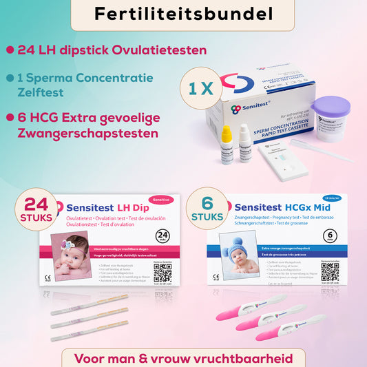 Fertiliteits bundel