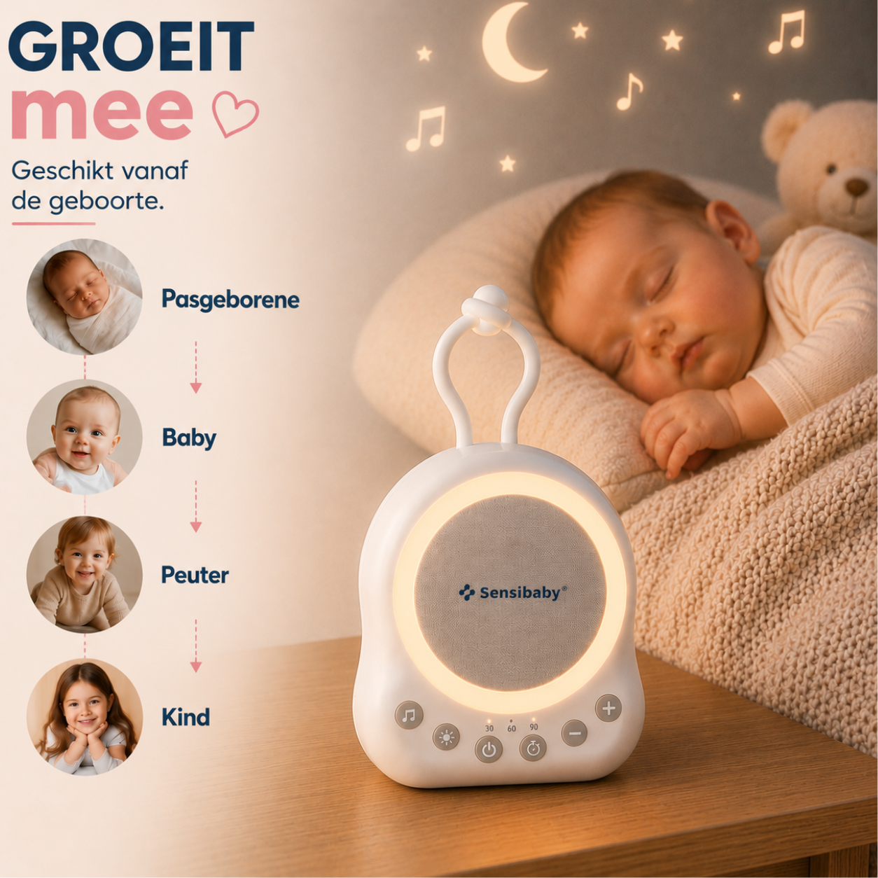 Sensibaby Easy Dream White & Pink Noise Machine – Baby Slaapmachine met Nachtlampje